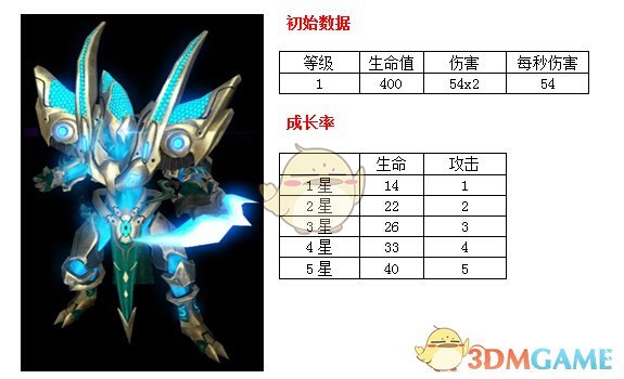 鞠婧祎香槟金撕拉片