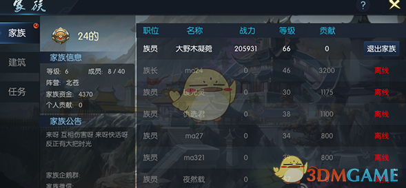 你们觉得穷游有意义吗？
